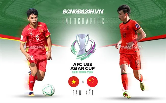 Biểu tượng hệ thống hỗ trợ 24/7