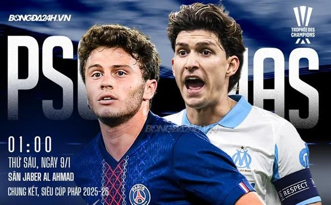 Khuyến mãi đặc biệt cho các sự kiện thể thao lớn như World Cup
