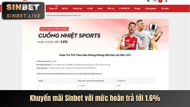Hình ảnh cá cược thể thao trực tiếp tại daga68 casino